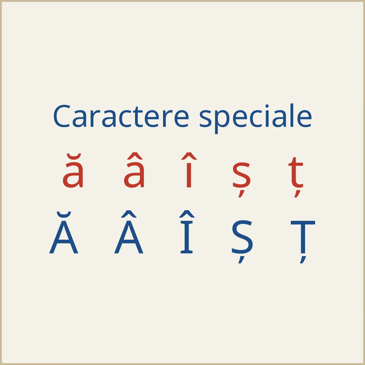 Literele ă, â, î, ș și ț cu majusculele lor