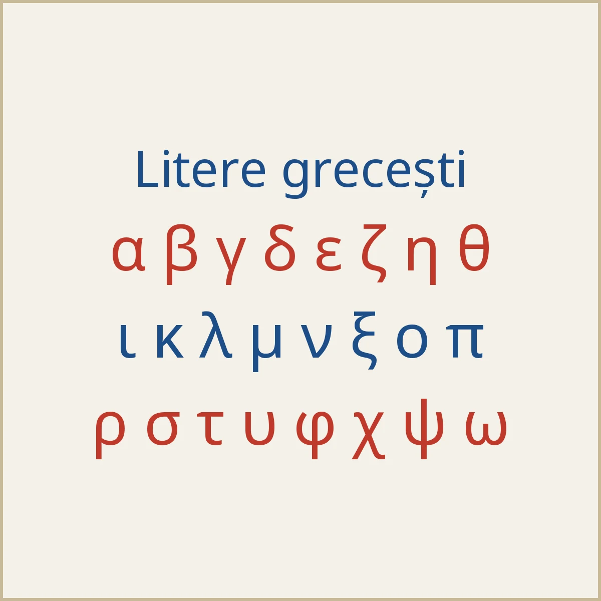Alfabetul grec de la alfa la omega