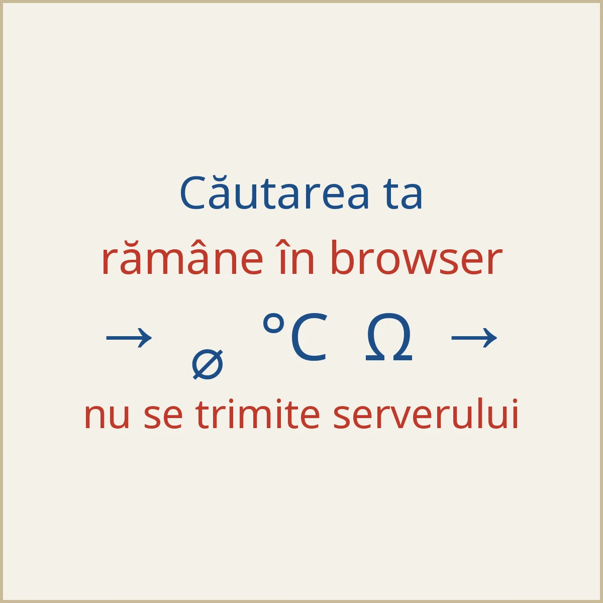Textul din căutare nu se trimite serverului