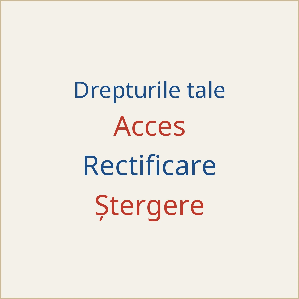 Acces, rectificare și ștergere a datelor