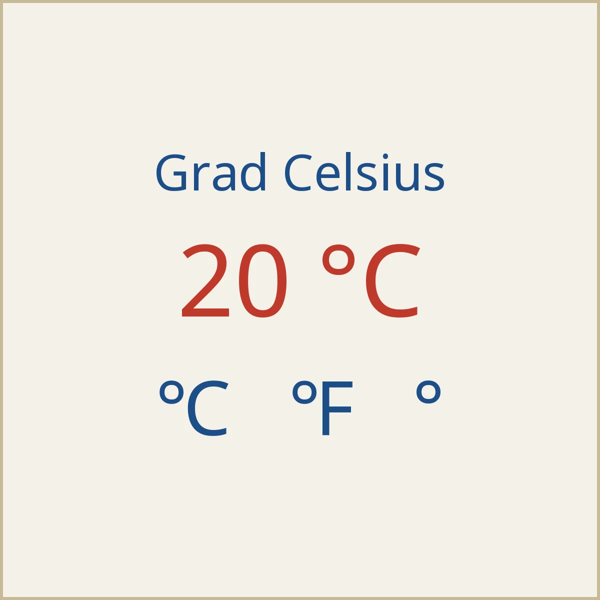Simbolul ° și literele C și F: 20 °C, ℃ și ℉