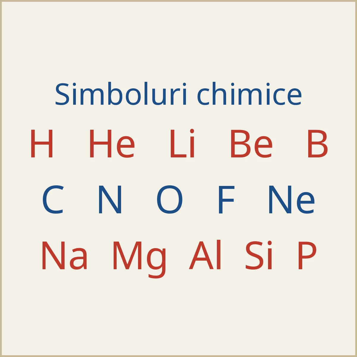 Simbolurile H, He, Li, C, N, O, Na, Mg și altele
