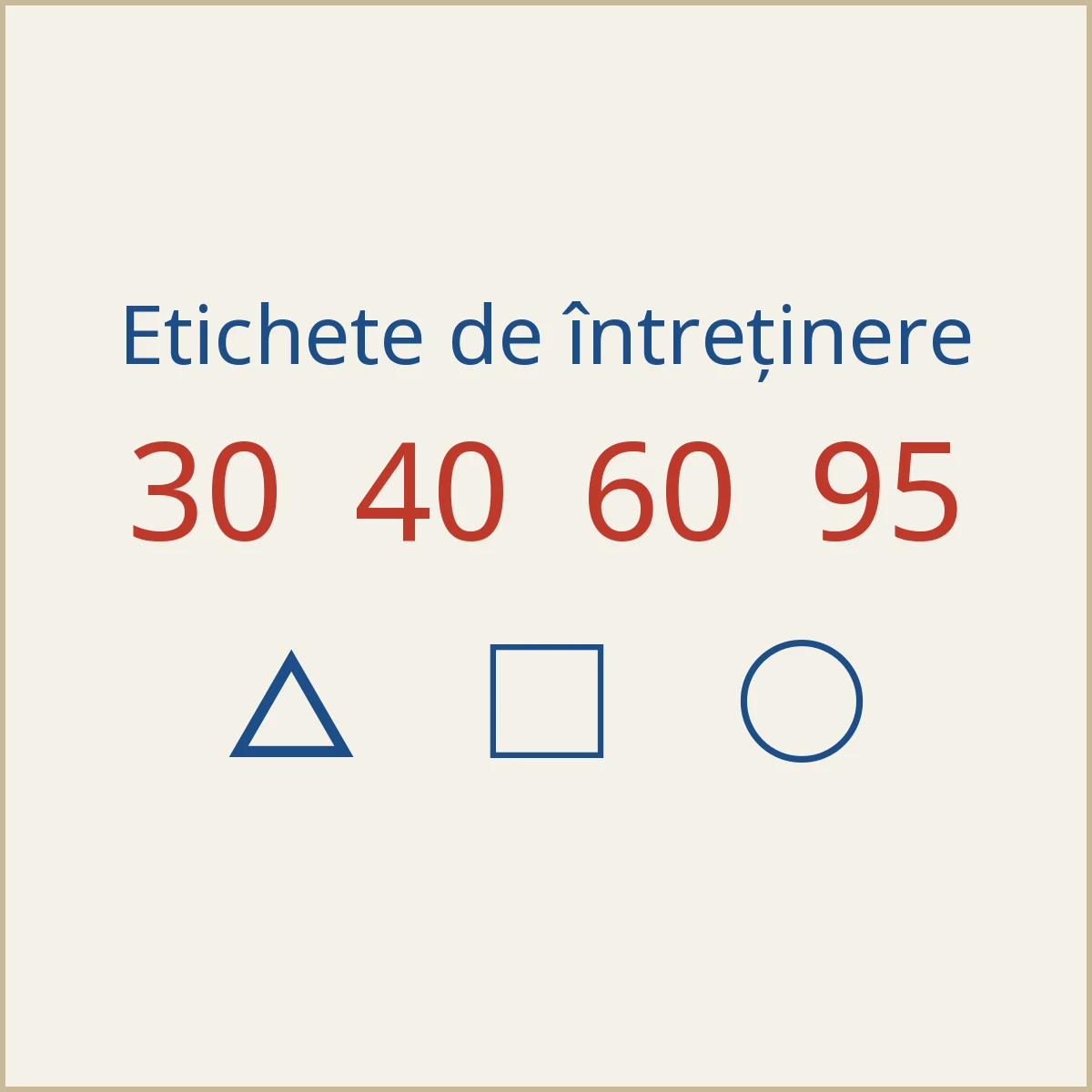 Temperaturi de spălare 30, 40, 60 și 95 și simboluri de albire, uscare și curățare