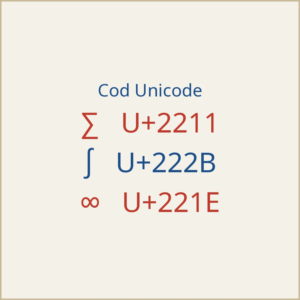 Coduri Unicode pentru ∑, ∫ și ∞