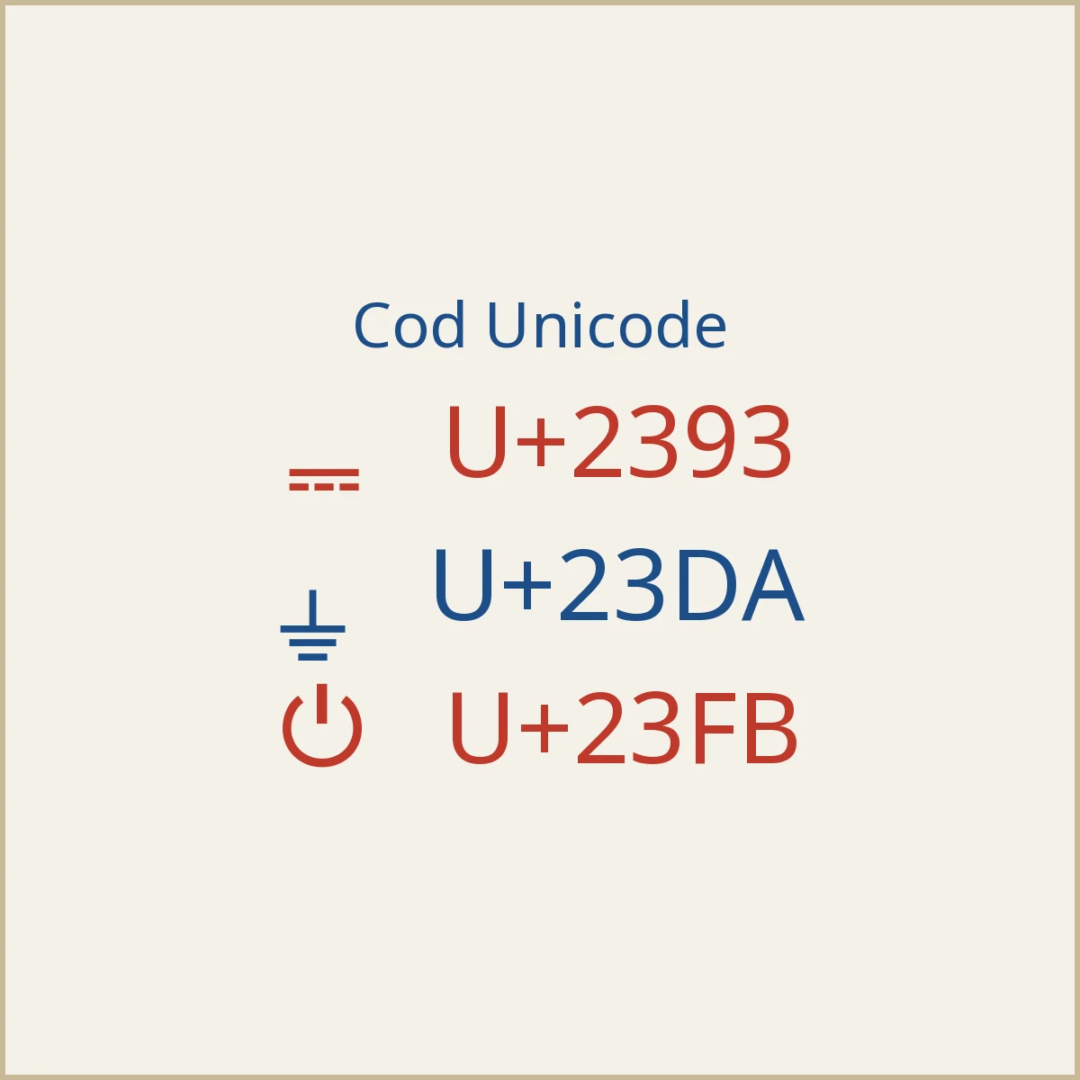Coduri Unicode pentru ⎓, ⏚ și ⏻