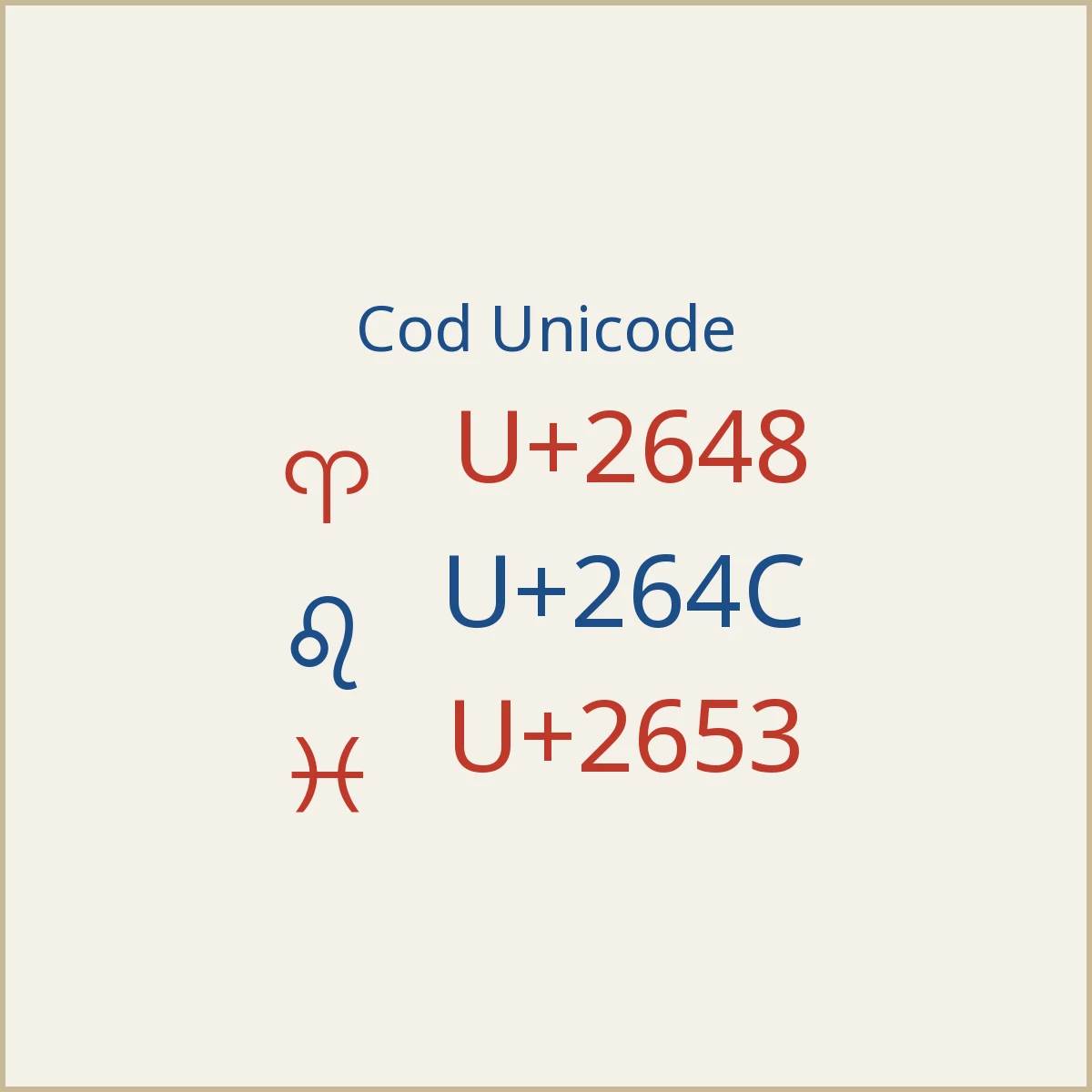 Coduri Unicode pentru ♈, ♌ și ♓