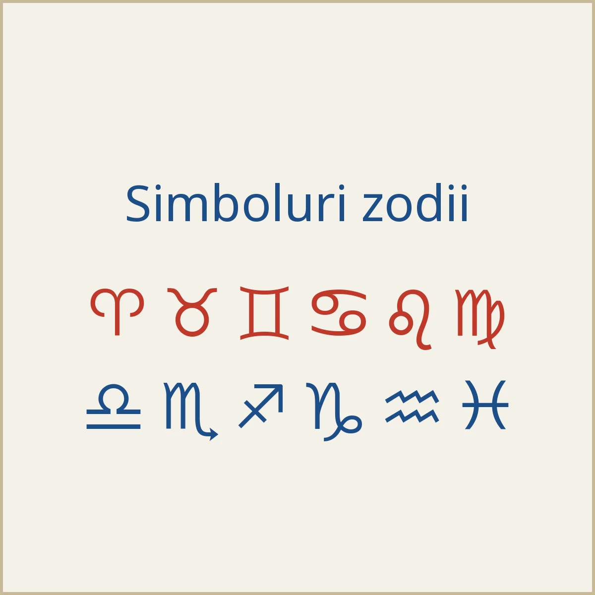 Cele douăsprezece semne zodiacale ♈ până la ♓